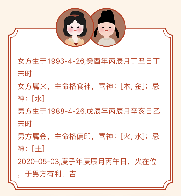 周易八字测合婚吉日_生辰八字测结婚吉日_八字测结婚吉日网