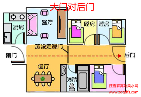 门口风水十大禁忌_大门口风水禁忌_农村门口风水十大禁忌