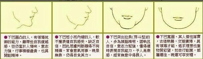 面相鼻子好_鼻子面相算命图解_面相鼻子