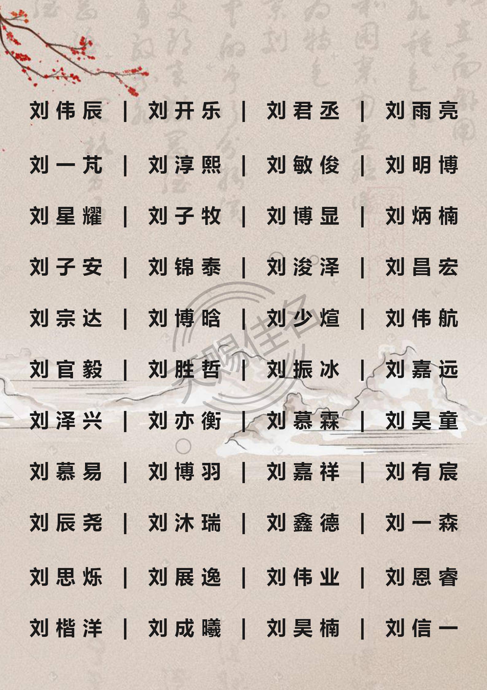 姓刘的女生名字大全 姓刘女孩简单好听名字