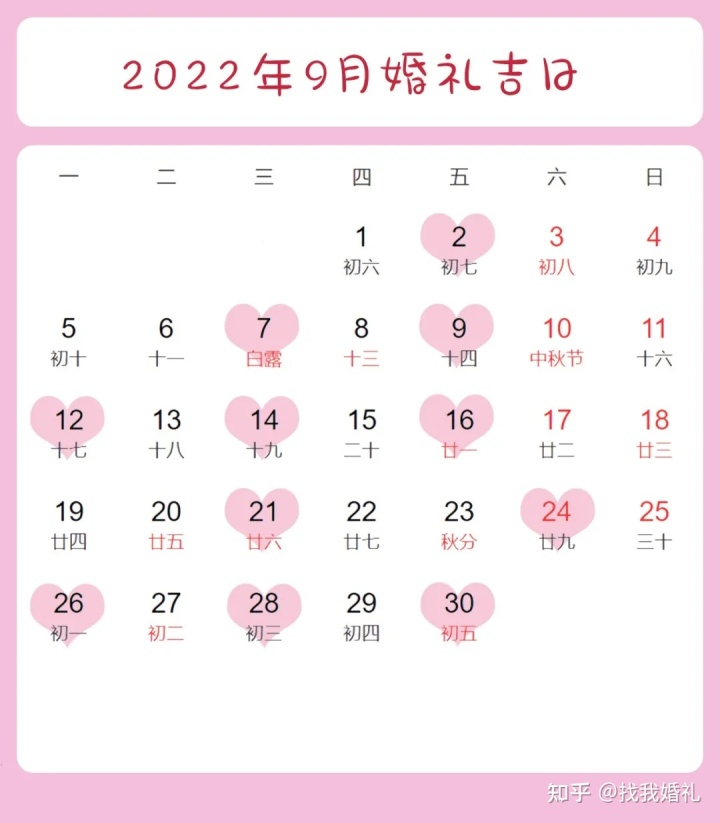 黄道吉时吉日查询_2019年1月5日黄道吉时_黄道吉日吉时