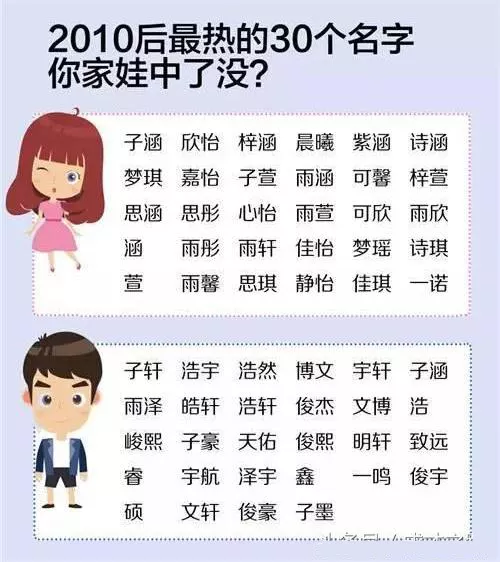 好听的艺名女孩时尚文艺，姓刘女孩子名字,文艺一点，3个字的，23个