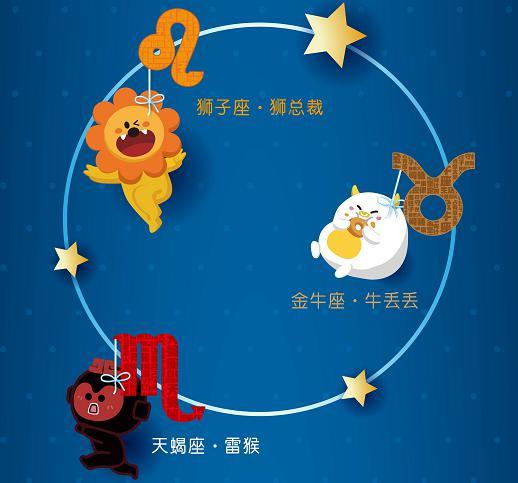 12星座女嫁给哪个星座最幸福_嫁给幸福_嫁给凤凰男很幸福