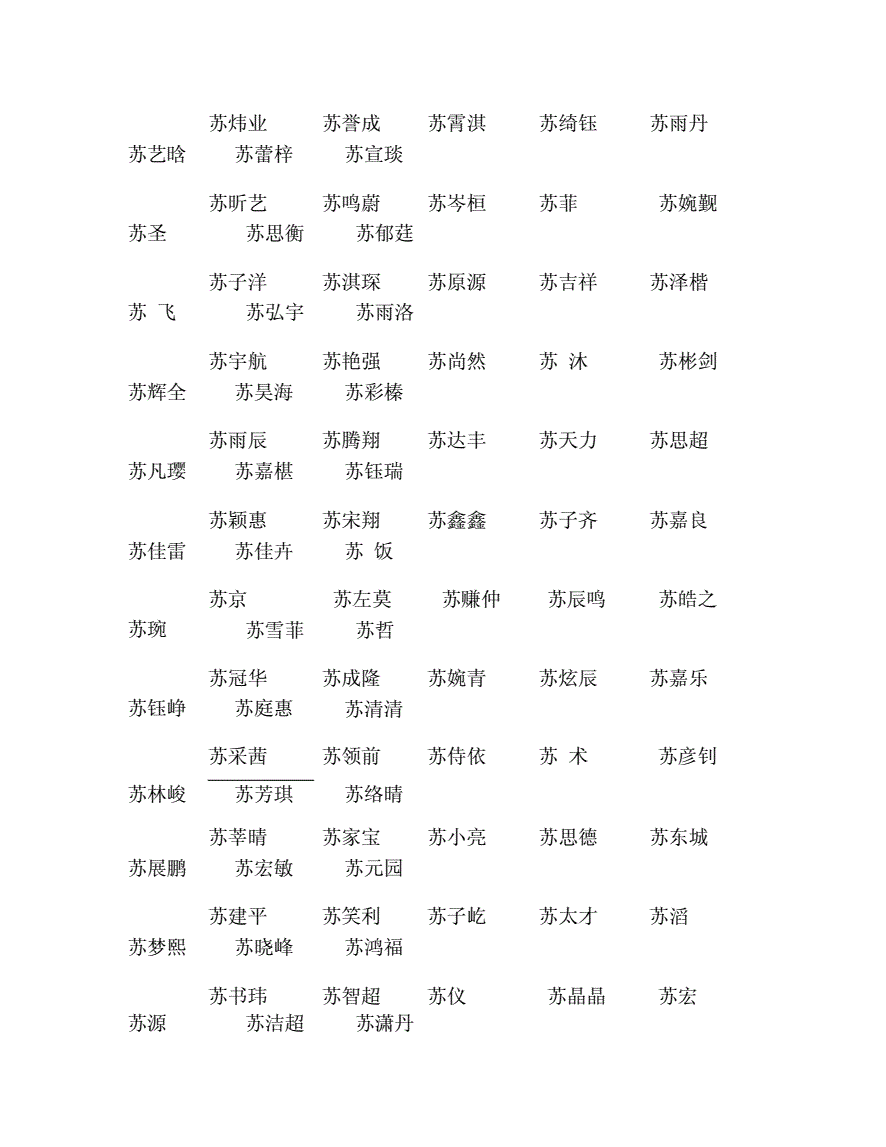 注册公司起名大全最新