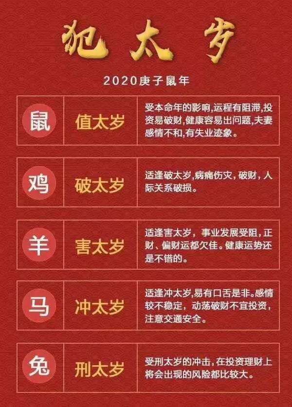 运势属相_2017年属相运势大全_属相运势2014年