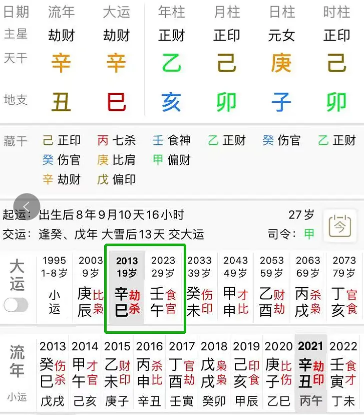 八字看正缘_八字合婚多少分是正缘_八字看正缘