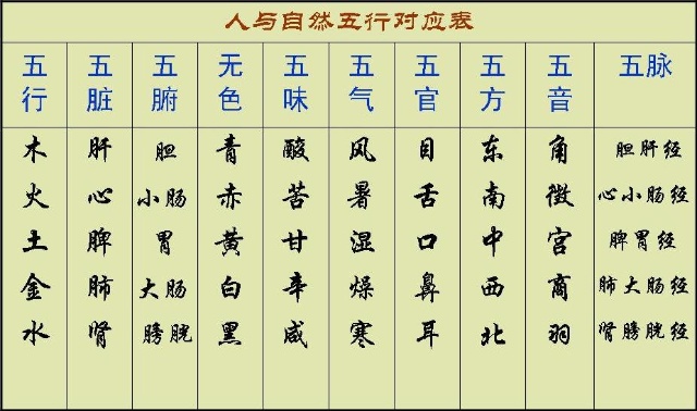 姓舒取名楚辞小清新2021_用字分析