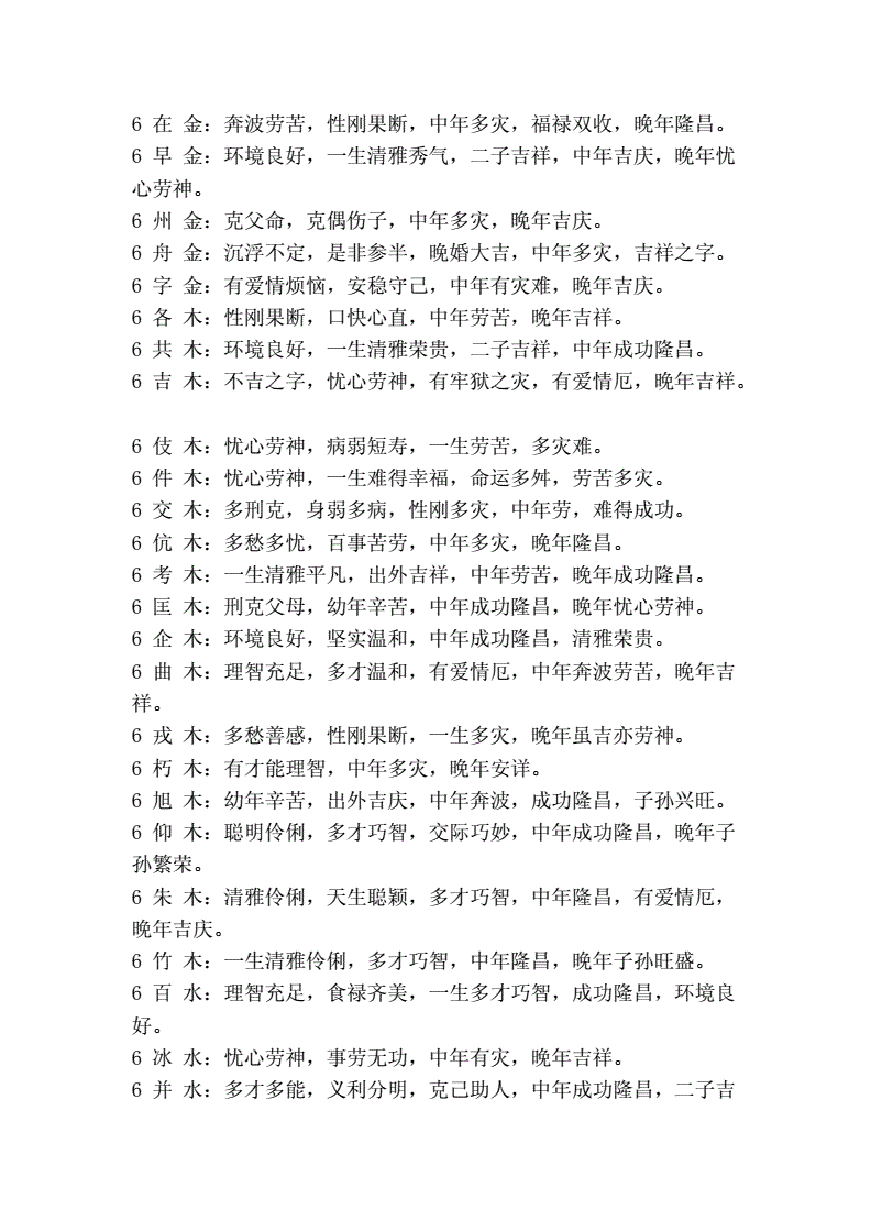 姓舒取名楚辞小清新2021_用字分析