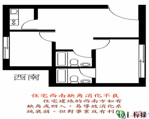 生肖鼠住房风水2016_住房与风水_住房风水禁忌