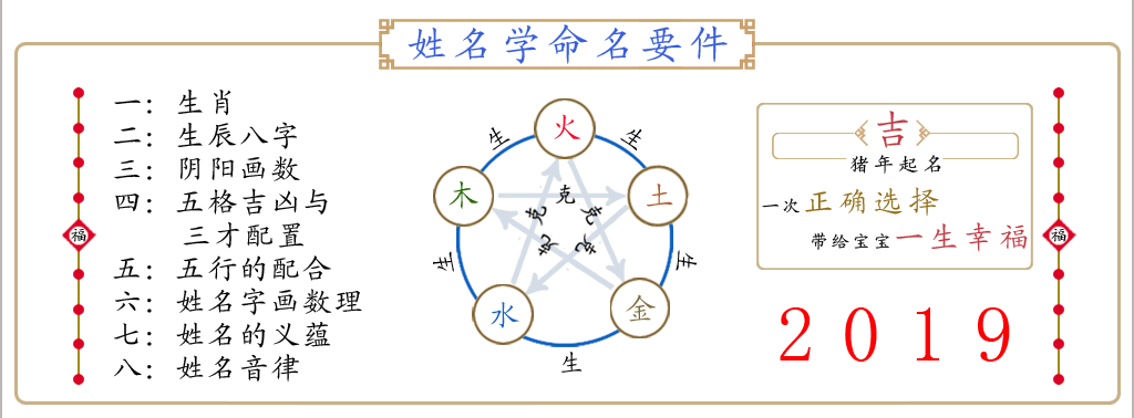 八字起名算命_八字起名_按八字起名