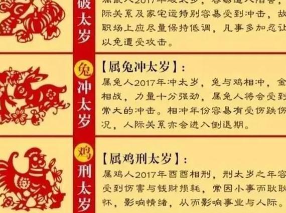 2021是什么年生肖年份_西边的生肖是哪些生肖_2021是什么生肖