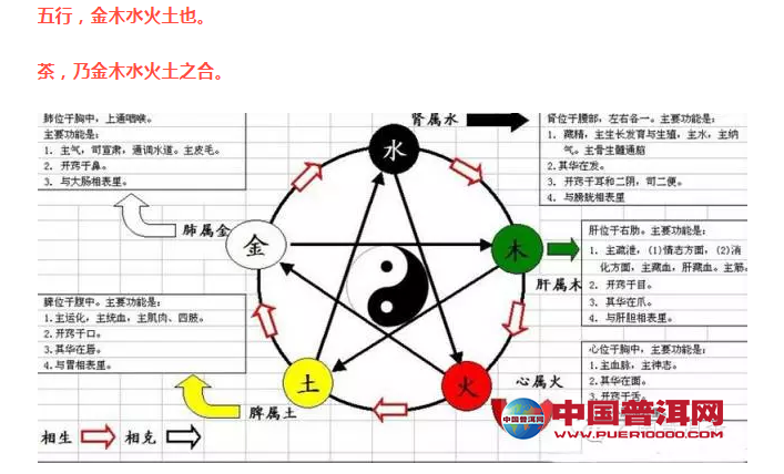 两个人的天干相合,地支相刑_天干食神地支偏印是枭神吗_天干地支是什么意思