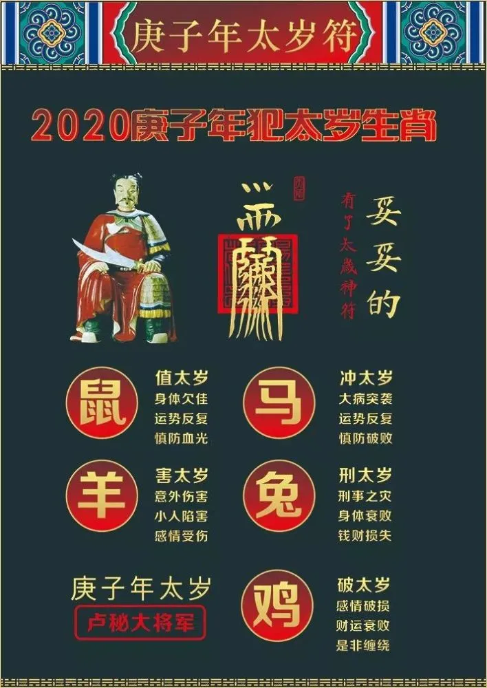 1980年属猴2022年运势_72年属鼠人2022年运势_2022年运势