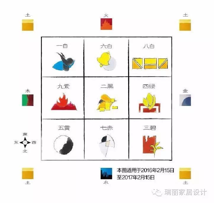 家具风水_书房家具摆放风水注意哪些_办公室家具摆放风水