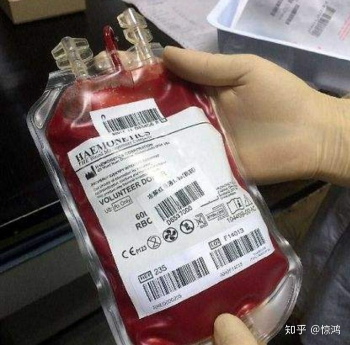 您是什么血型，知道血型的来历吗？