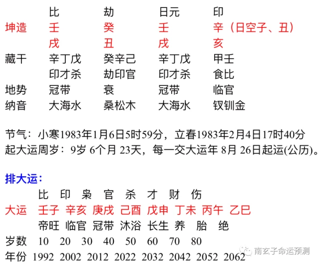 甲木生于亥月_甲木生于亥月无戊_偏印格 甲木 生于亥月 无庚