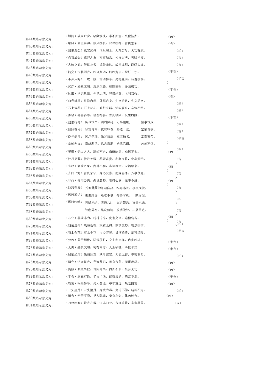 八字合婚八字测婚姻_八字合婚,八字测婚姻,姻缘测试_易八字合婚害了多少人