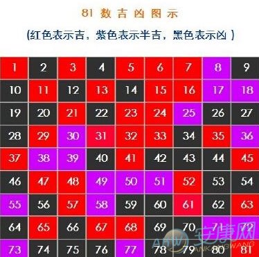 女冯湘莲名字打分结果,女冯湘莲免费测名字打分,女冯湘莲周易免费测名字打分