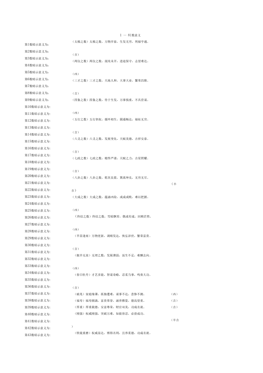 女冯湘莲名字打分结果,女冯湘莲免费测名字打分,女冯湘莲周易免费测名字打分