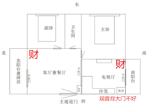 鱼缸放在客厅什么位置好_财神放在客厅哪里最好_狗放在客厅哪个位置好