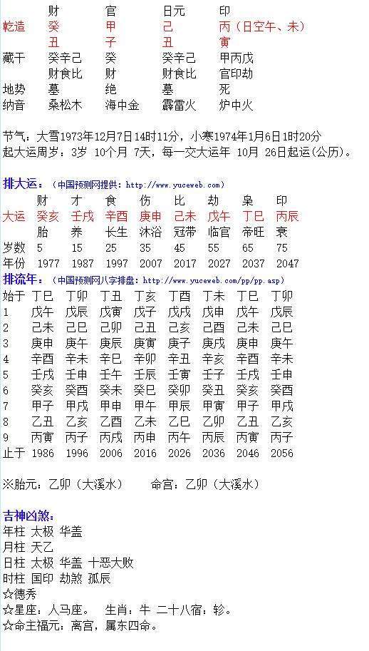 八字婚姻宫和夫妻宫_八字婚姻宫与配偶宫_八字看婚姻宫