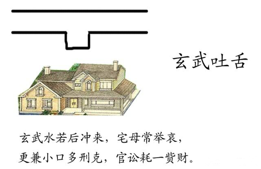 26种常见河流住宅风水，你的房子风水怎么样？看看古人怎么说