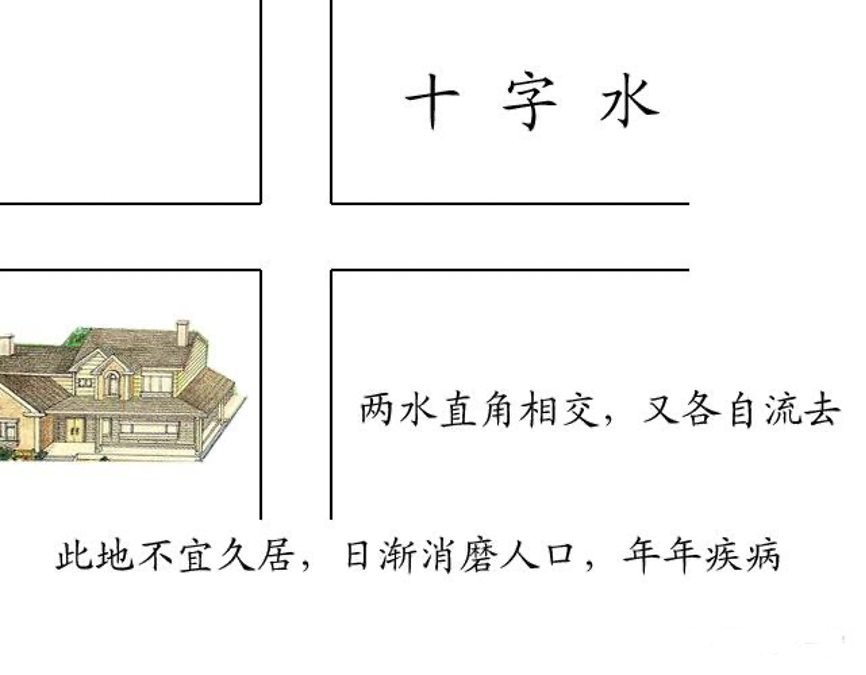 神武房屋风水_房屋风水摆设_房屋的风水学