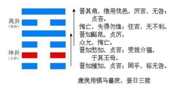 地下城剑魂极限火战士_火狮地暖的优缺点_火地晋