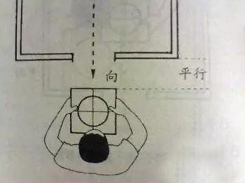 学风水先要懂罗盘，教你认识、使用罗盘，不懂风水的涨知识了！