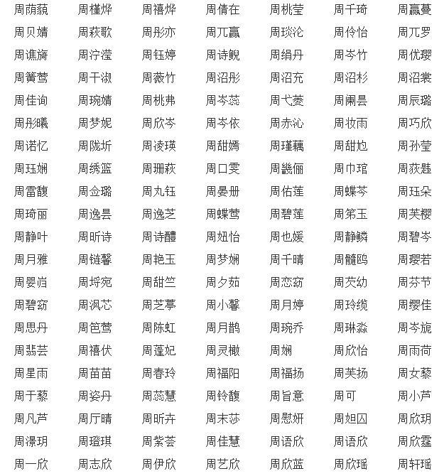 周姓女孩名字大全_周姓男孩名字大全_周姓名字