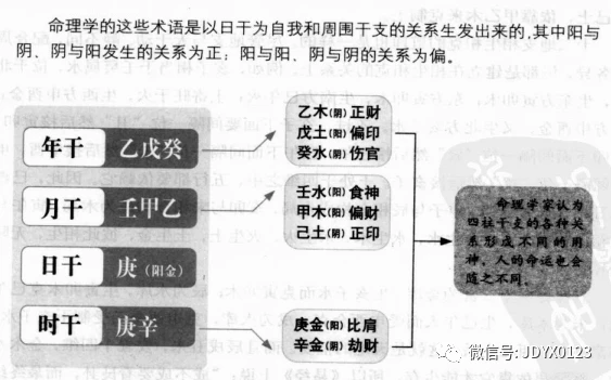 什么是金水伤官格_金水伤官格_金水食神和金水伤官