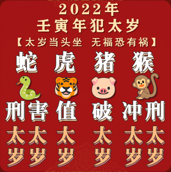 2019年是什么太岁年_太岁年_1997年太岁2019年