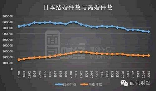 免费八字看婚姻宫_八字看婚姻宫_八字婚姻宫取象买房人