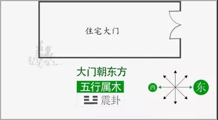 旺丁风水布局艮宅_风水图文百科旺人旺宅_最旺宅的八种房屋形状