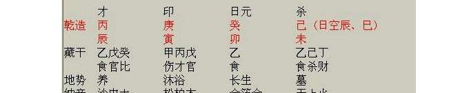 黄圣依八字嫁贵夫_注定了嫁贵夫一定会嫁_嫁贵夫一定是晚婚