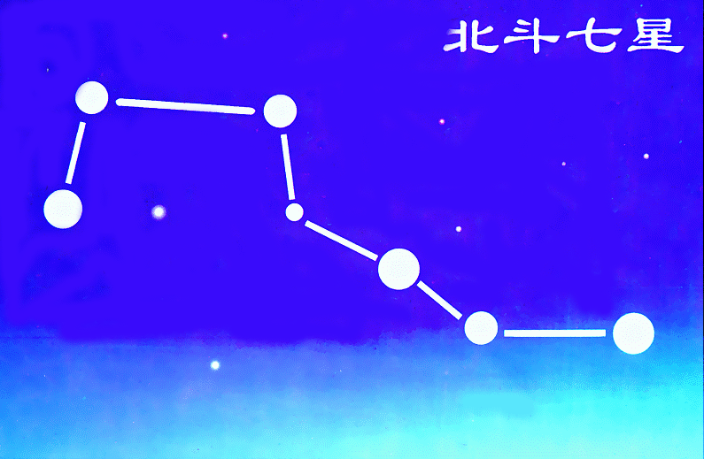 七星北斗参共辰_七星参北斗番数_北斗七星阵