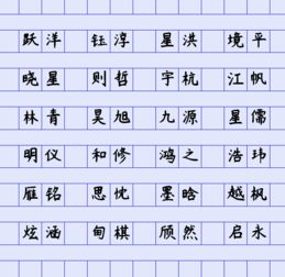 名字怎么取比较好