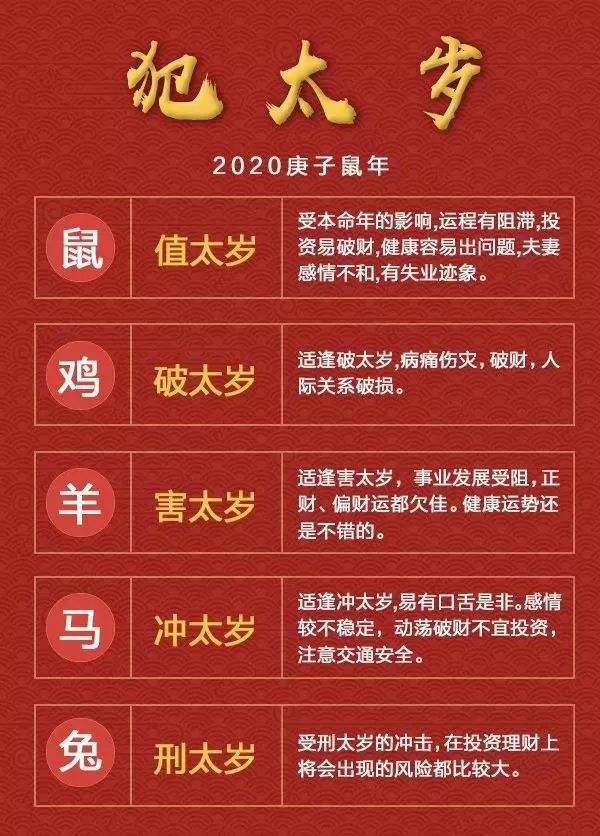 犯太岁化解方法2016_犯太岁如何化解_2013犯太岁如何化解