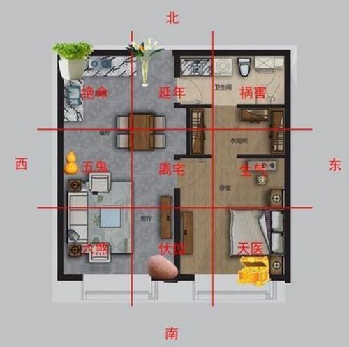 房屋风水最简单的判断_房屋风水最简单的判断_如何判断农村房屋所有权人