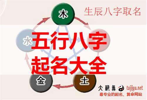 徐铭辰八字生辰_八字生辰起名打分_生辰八字名字