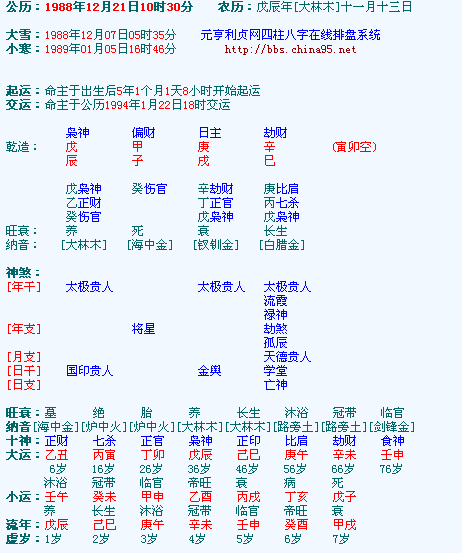 生辰八字测名字打分_周易八字测名字算命打分_根据八字测名字打分测试打分