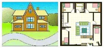 房子朝向风水方位图解_房子风水怎么看_房子家具摆放风水图