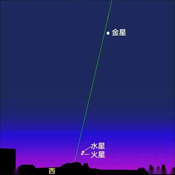 十一月星座_10月24日是什么星座和什么星座配_蒂姆星座2019年12月星座运势