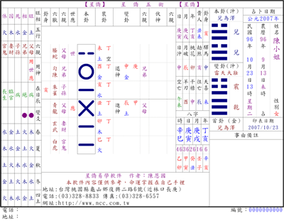 和我一起学周易（4）从我几年前占妻病，摇的一个卦说起