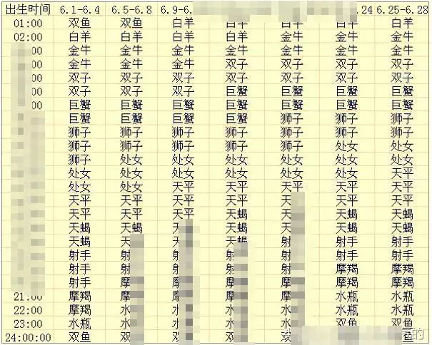 2、测婚配八字算命免费:八字合婚-免费算命生辰八字婚姻-八字姻缘测试-指迷算命合婚