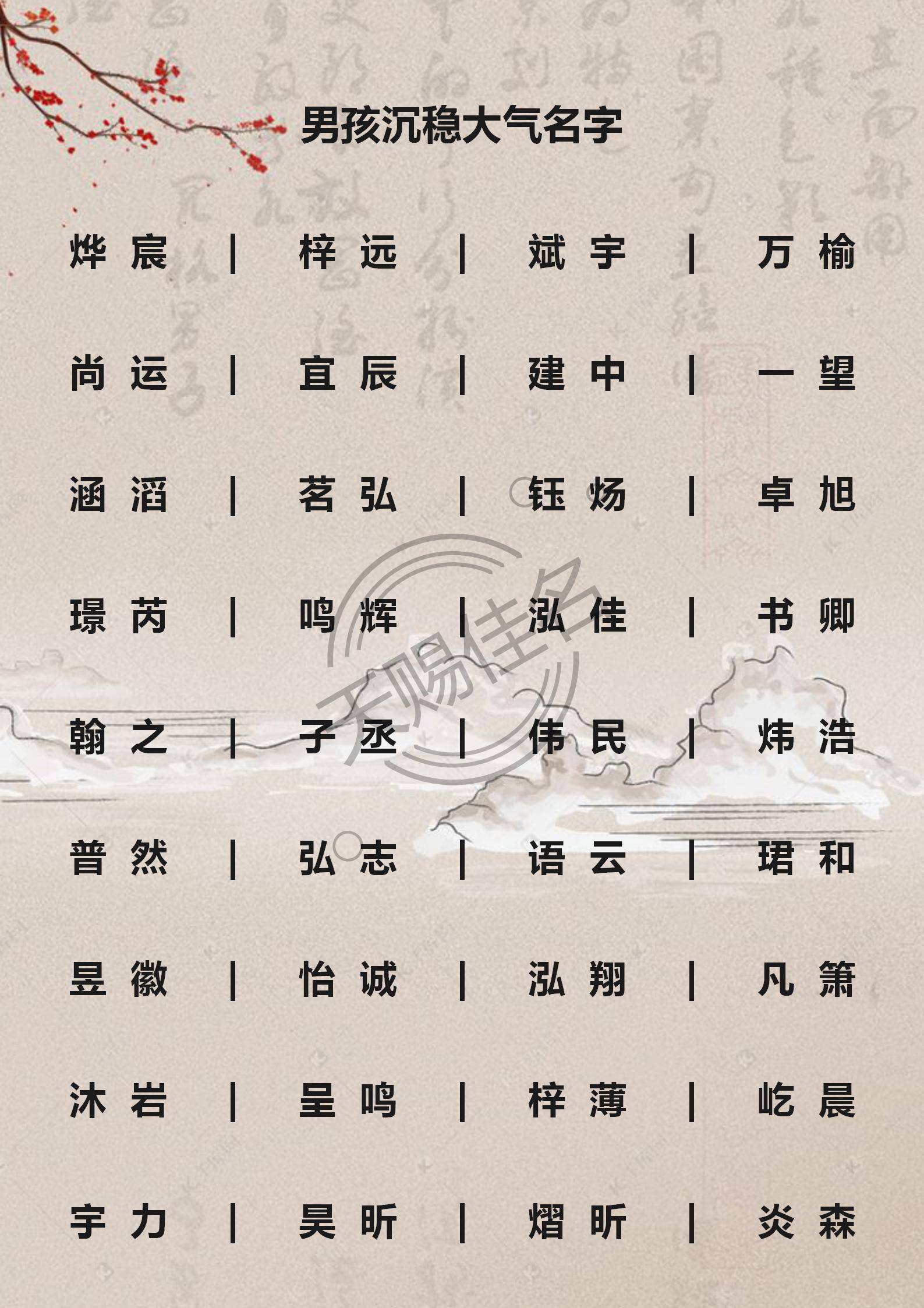 芷字取名女孩名字大全_取名字女孩大全_依字取名女孩名字大全