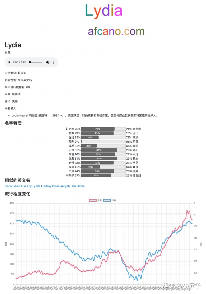 英文名子_英文名子_英文名子男孩