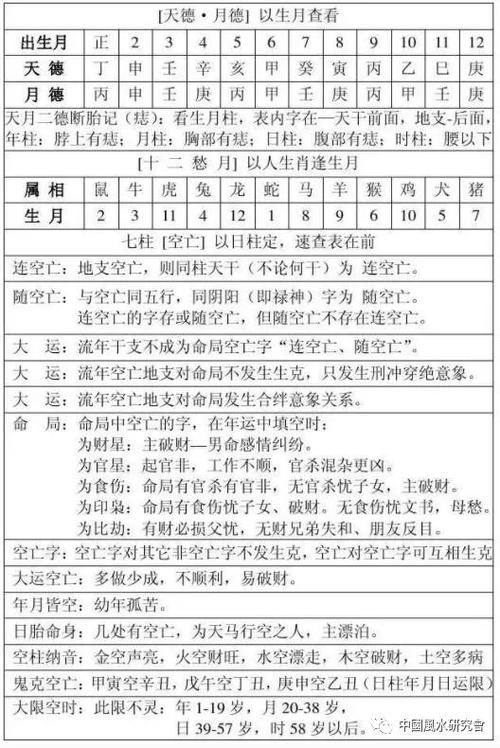 出生年月日斤两算命_姓名出生年月日算命_出生日期算命