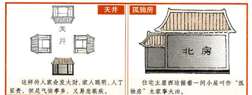 庭院风水_红叶石楠庭院风水_农村住宅庭院中式景观设计风水