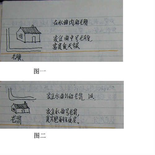 房屋缺东北角风水_房屋楼层风水_房屋的风水学